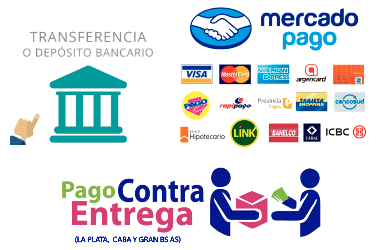 Formas de Pago